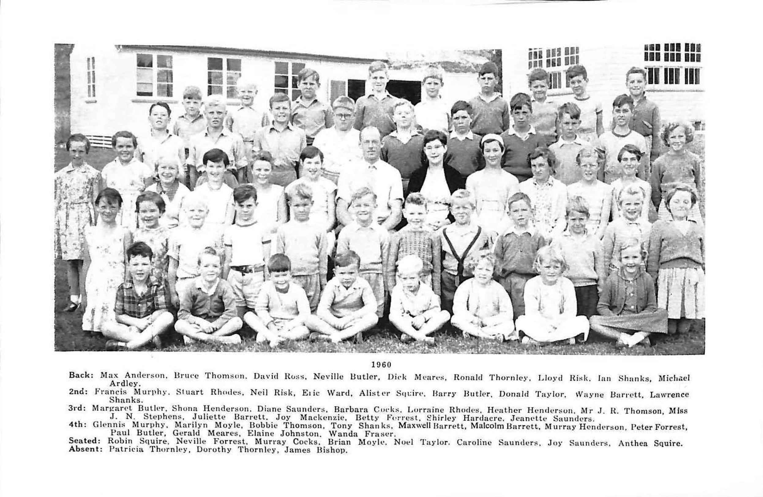 Blue Cliffs School and district activities 1910 1960 OCR 20