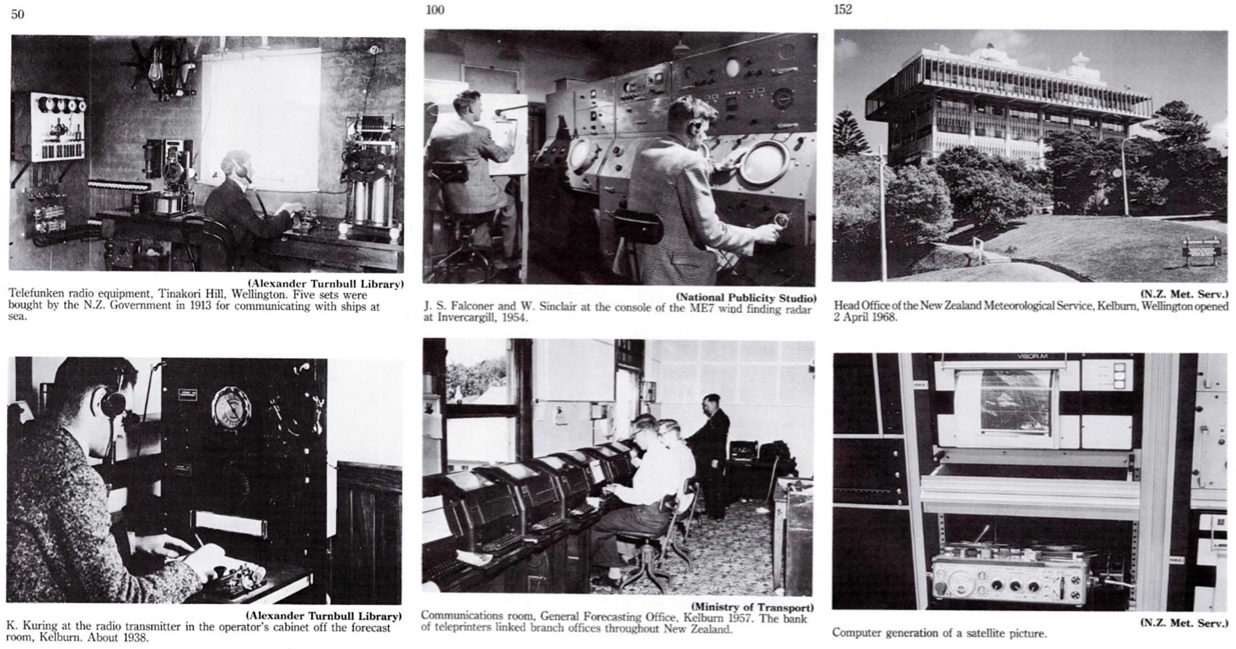 Evolution of instruments over the years for weather
