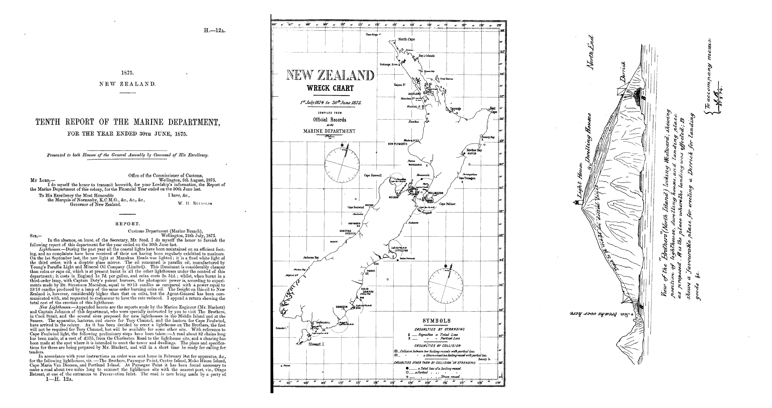 Government Report AJHR 1875 I H 12a 1