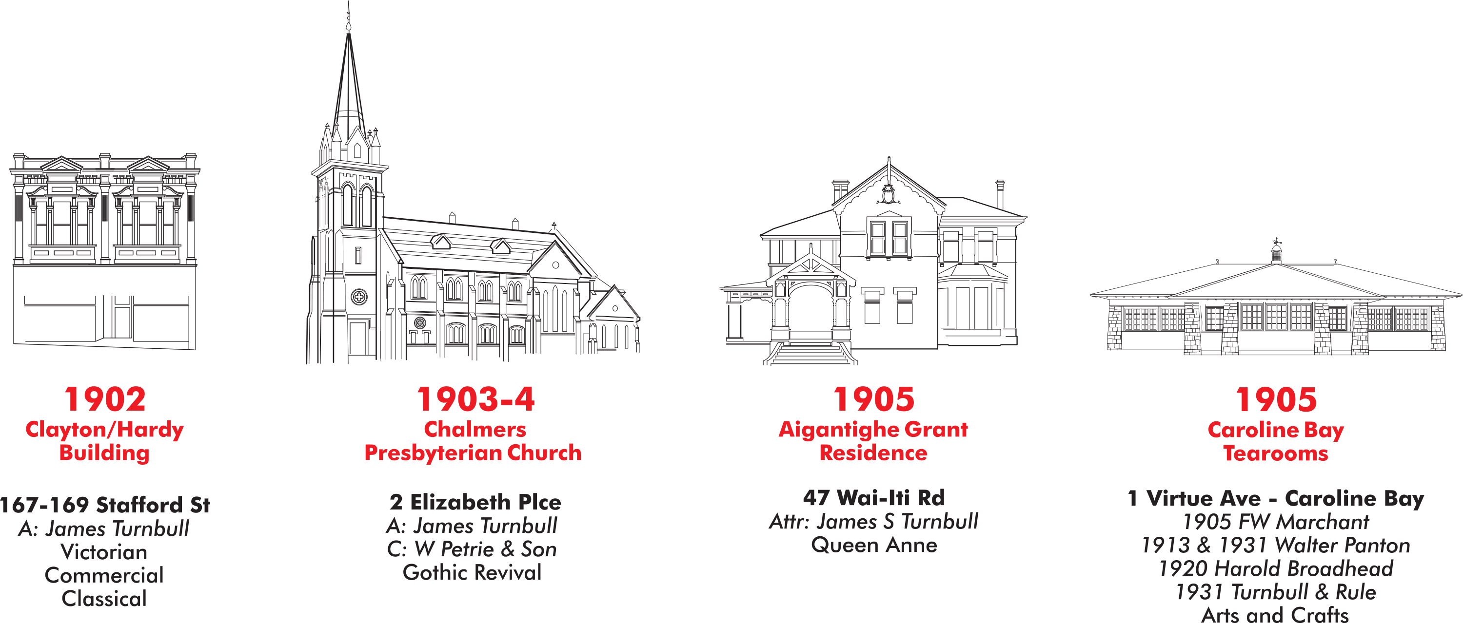 James Turnbull and Percy W Rule Properties illustrations by Roselyn Fauth 251117 2
