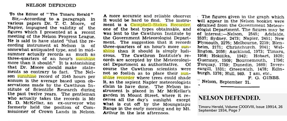 Nelson sunshine hours defended - NELSON DEFENDED. Timaru Herald, Volume CXXXVIII, Issue 19914, 26 September 1934, Page 7