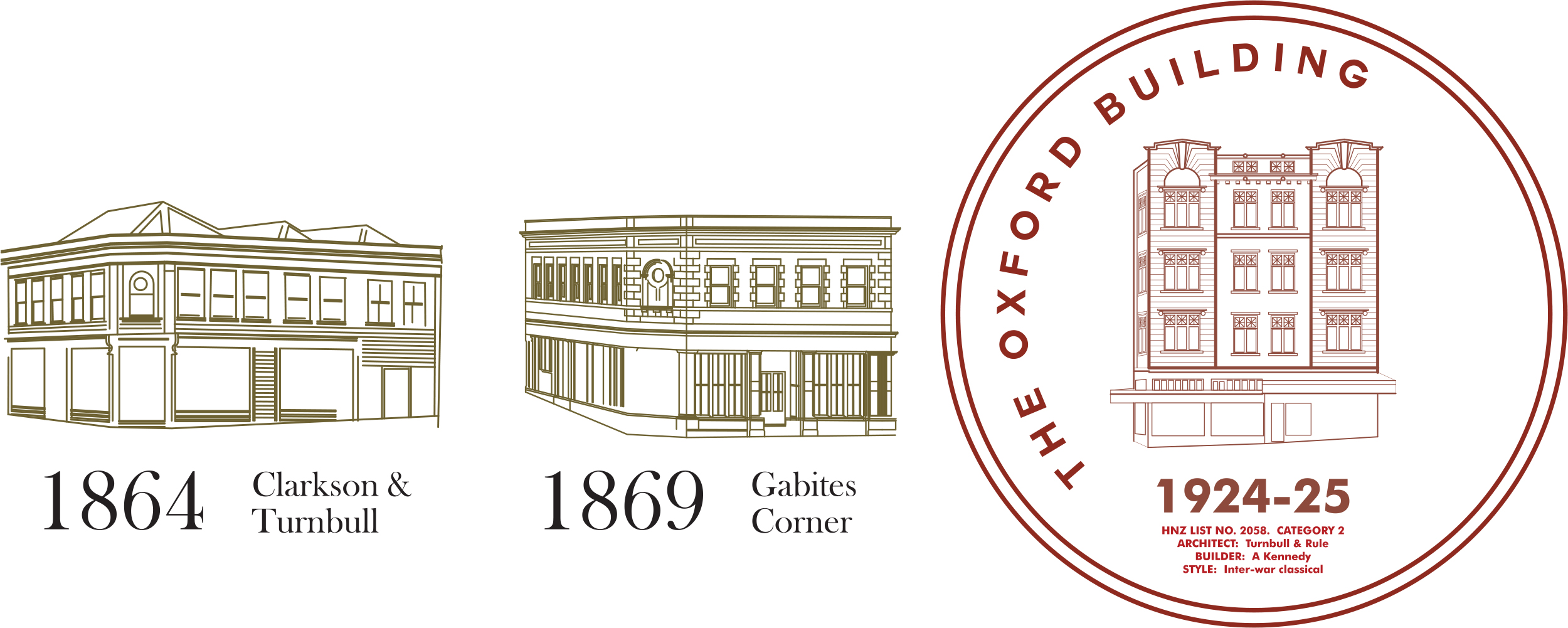 Oxford Building and Gabites Corner illustrations by Roselyn Fauth