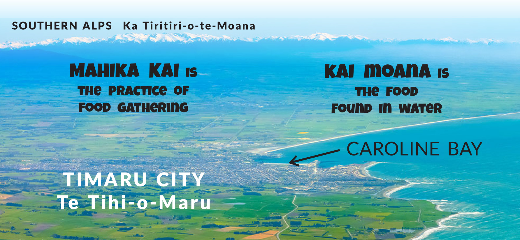 WUHOO CPlay KaiHunt CarolineBay 220306 Taonga