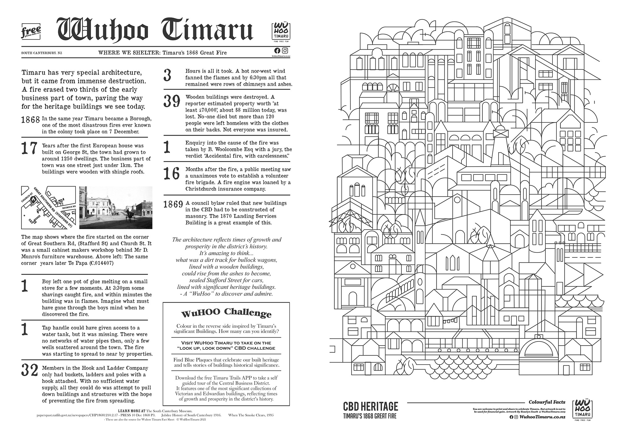 WUHOO Colourful Facts 1868 Timaru Fire 210710