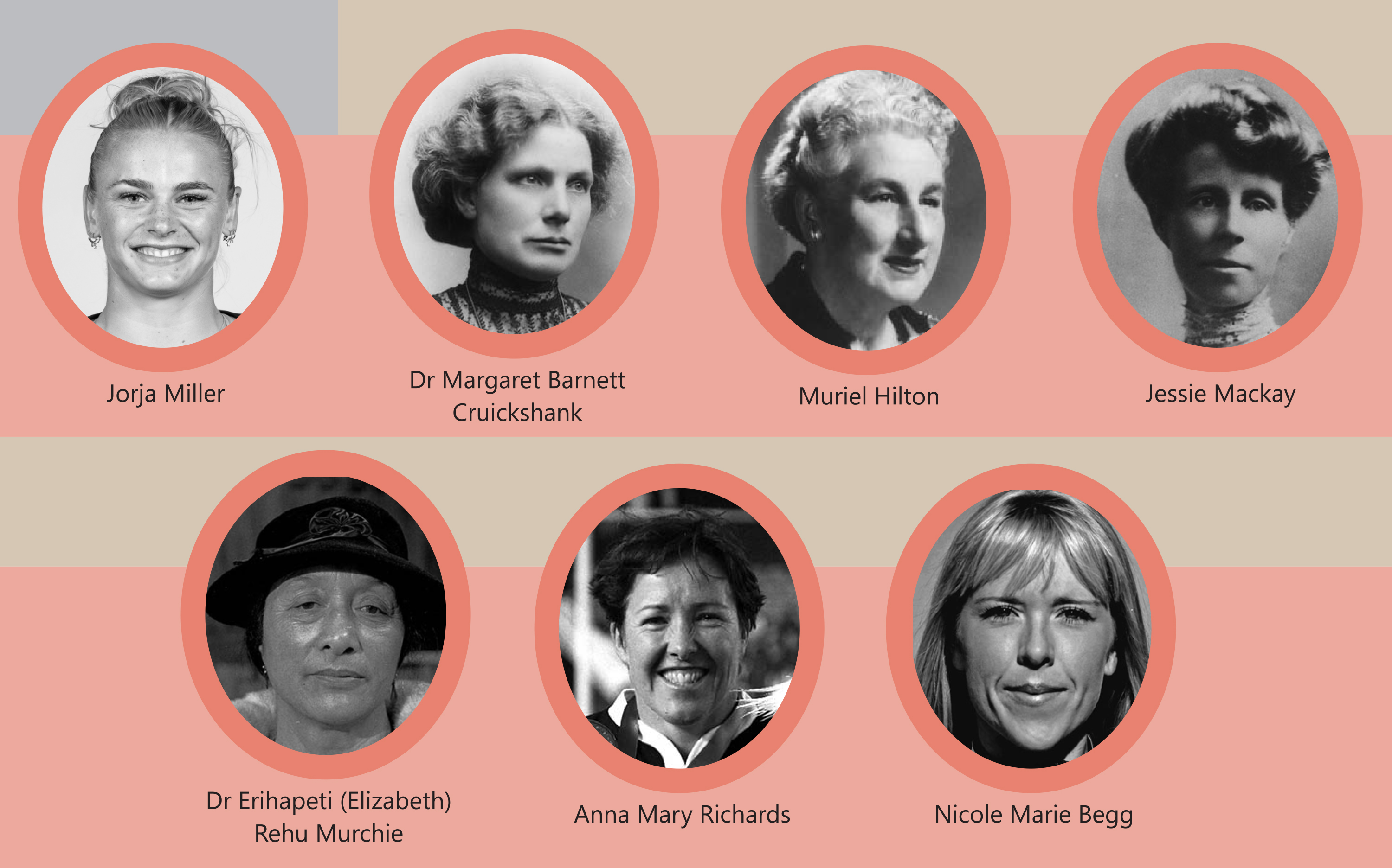 Timaru District Council Hall of Fame 250914 Women