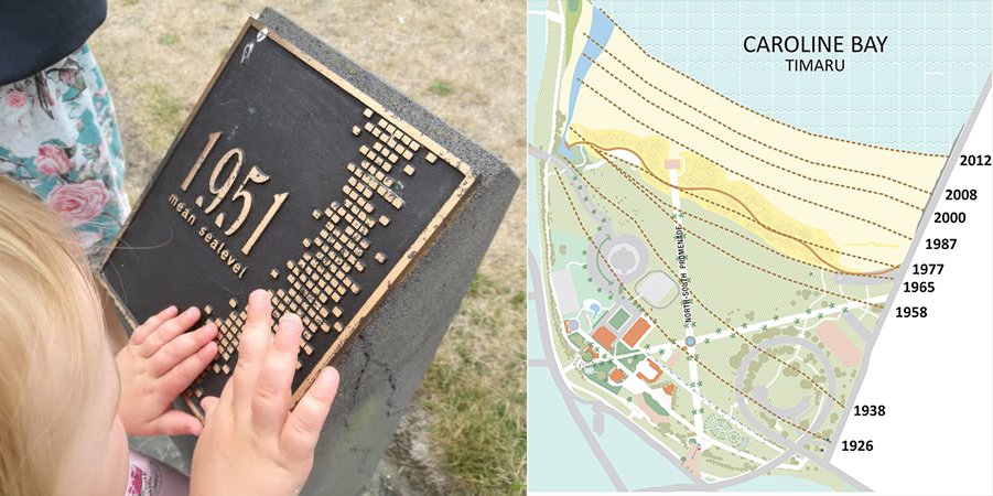 Timarus mean tide line markers