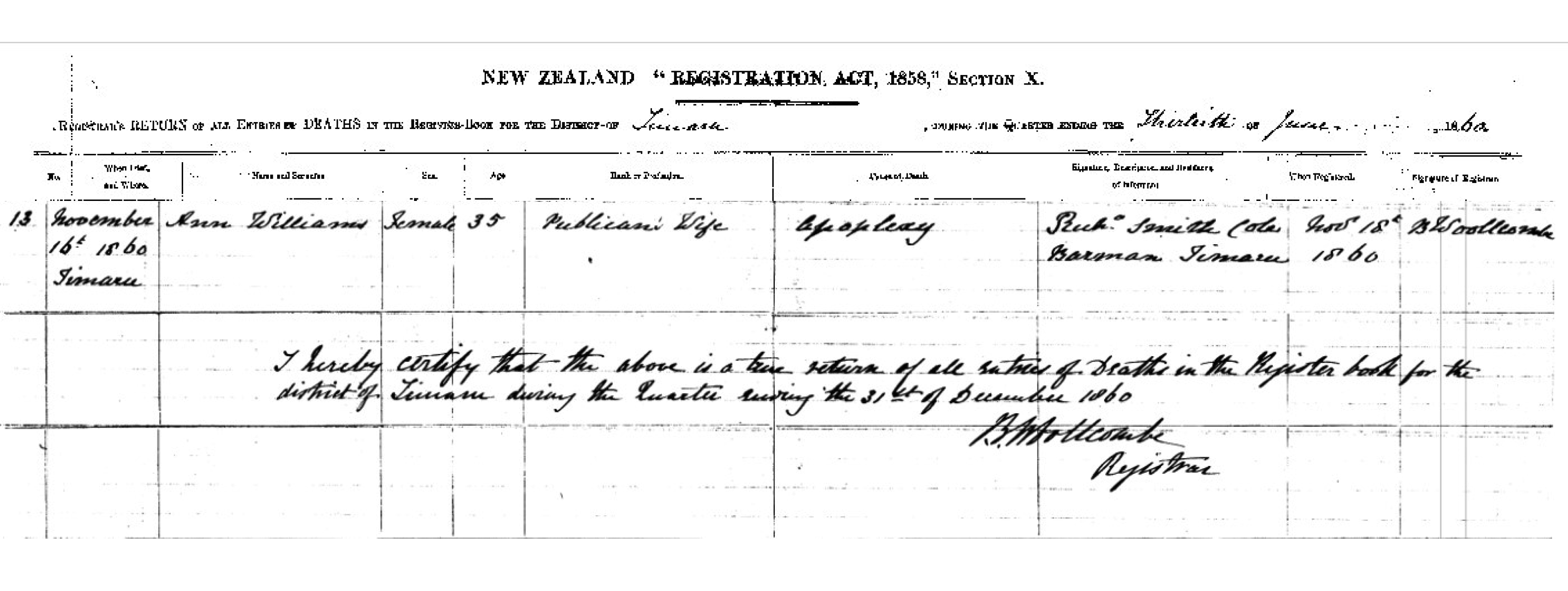 Williams Death 1860 3792