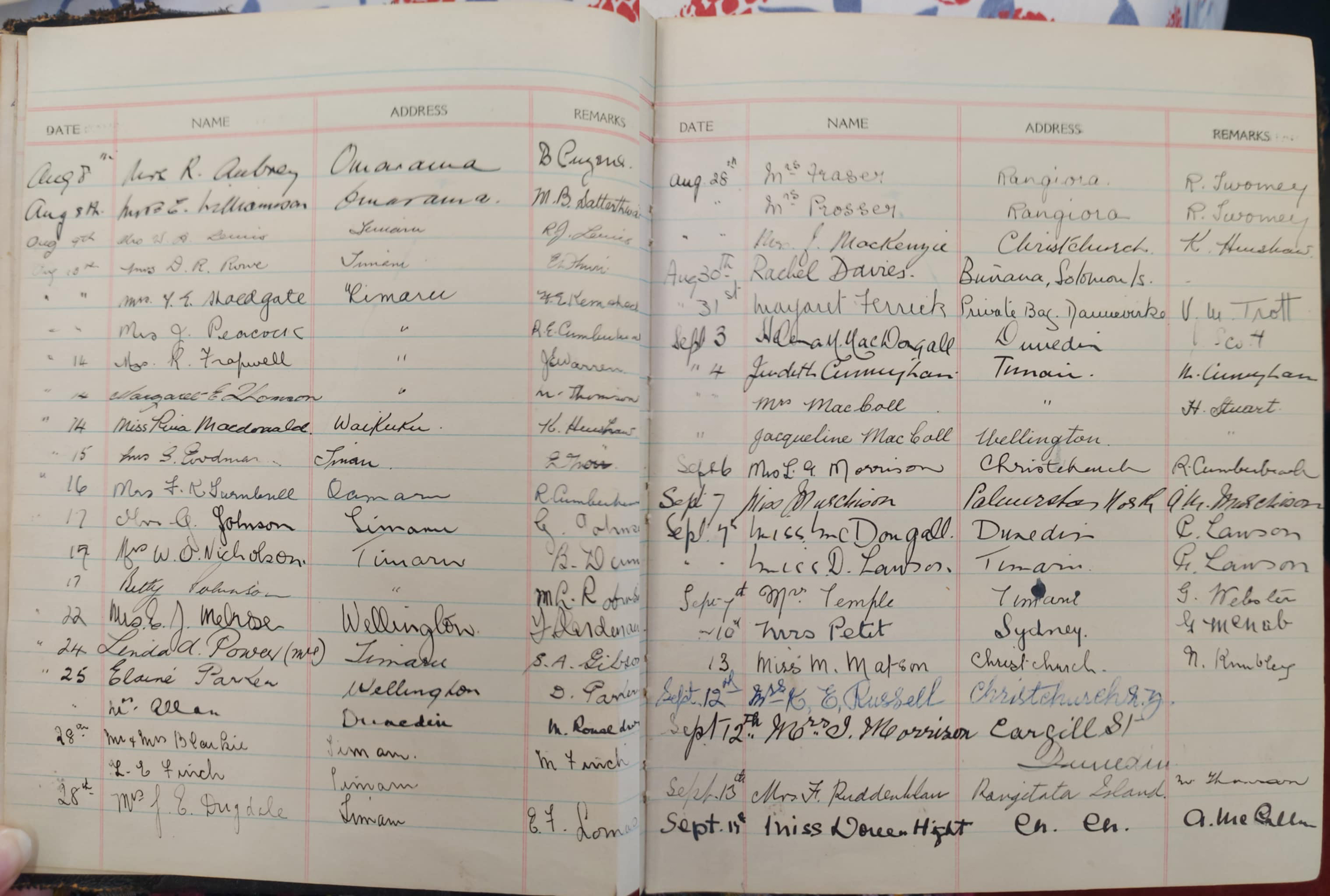 Womens Club Admiring the first pages of their guest book