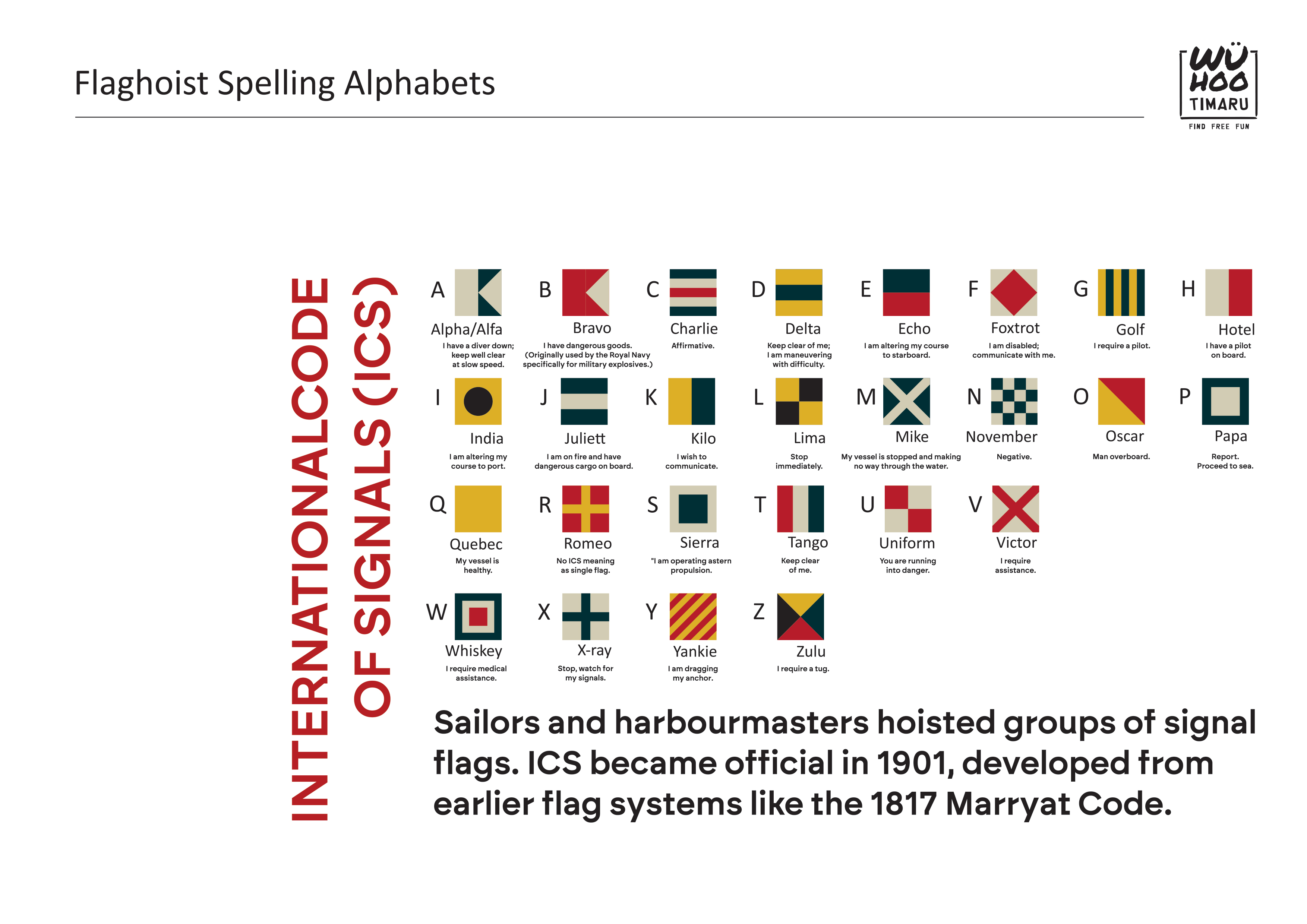 WuHoo Maritime Communication Code Breakers 251202 4