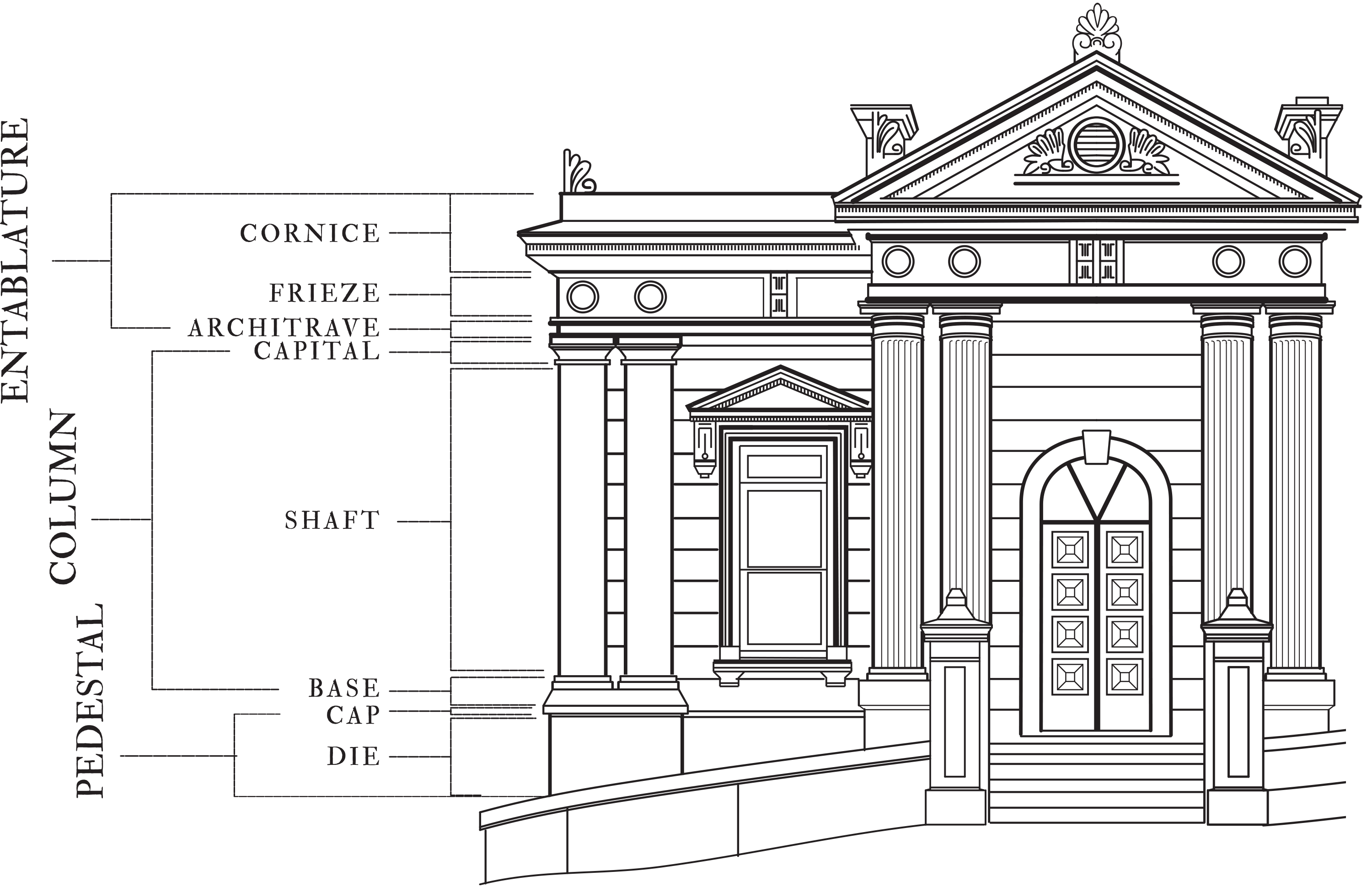WuHoo CBD Architectural Features TimaruCustomHouse Details CopyrightRoselynFauth