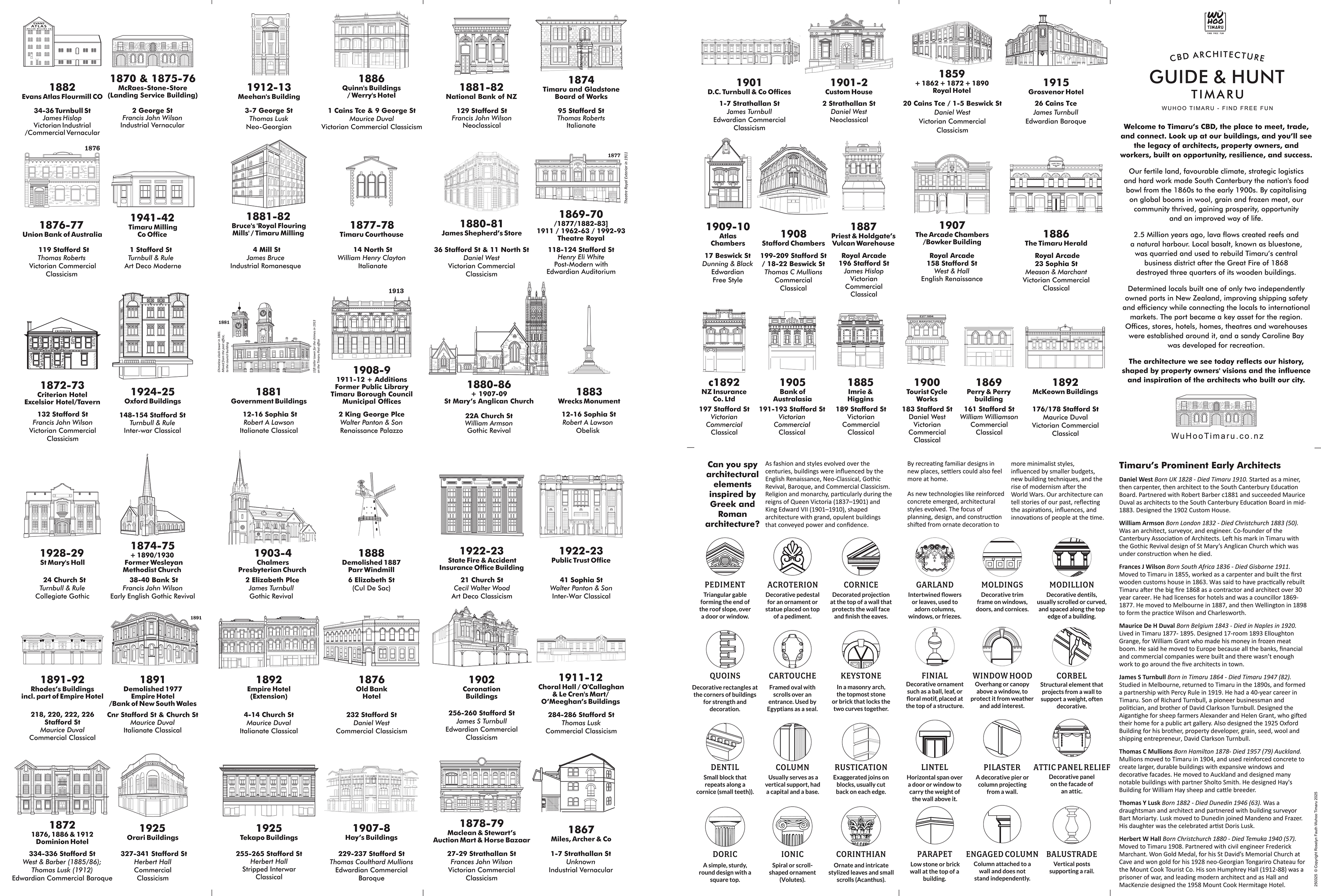 WuHoo CBD Timaru Arcitecture Guide and Hunt A3 brochure 250325 copyrightRoselynFauth 2