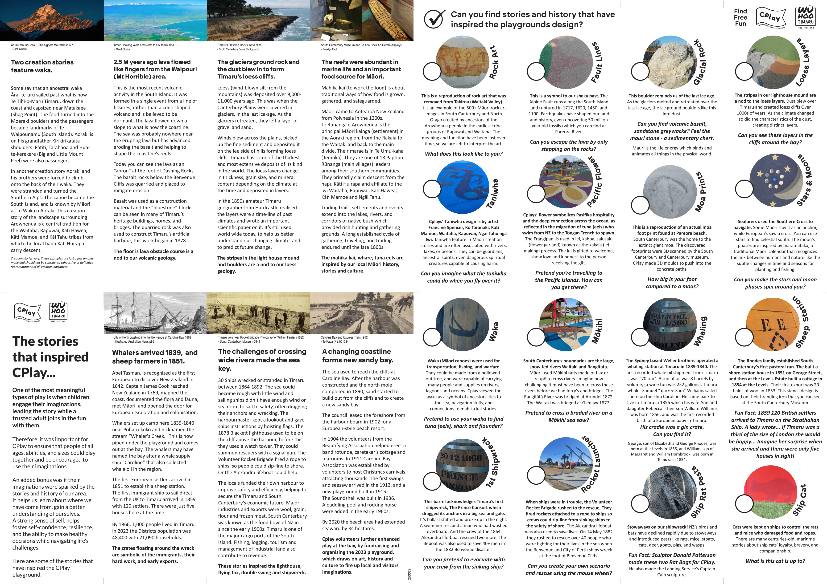 WuHooTimaru CPlay GuidedTour A3 Double Sided Fold in half then in fourths 250629 1