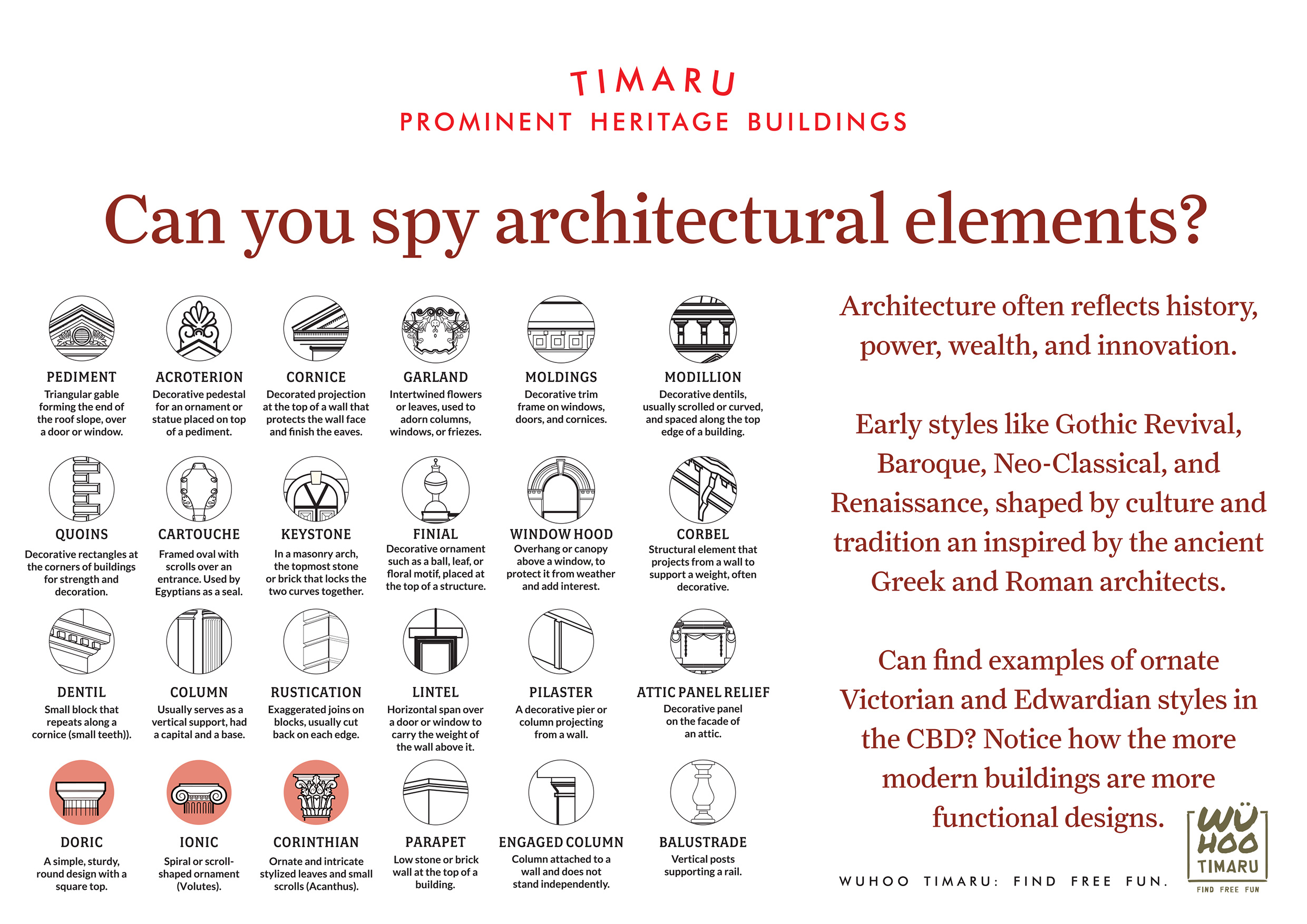 WuHooTimaru HeritageHunt Vitruvus A4 250407 Spy Architectural Elements